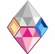 Homeworld Creator