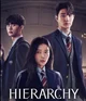 The hierarchy