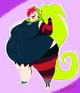 Fat Demencia