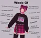 GF Weeb
