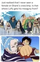 Monkey D Luffy