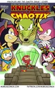 Knuckles and Chaotix