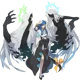 Dizzy