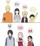 Uzumaki And Uchihas