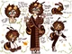 Scientist tf RP