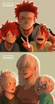 CODL Todoroki Family