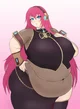 Obese Megurine Luka