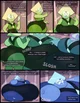 Blueberry Peridot