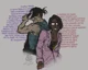 04 - Habit-Observer