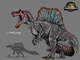 Spinosaurus