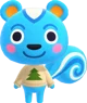 Filbert the squirrel