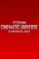 the MCU